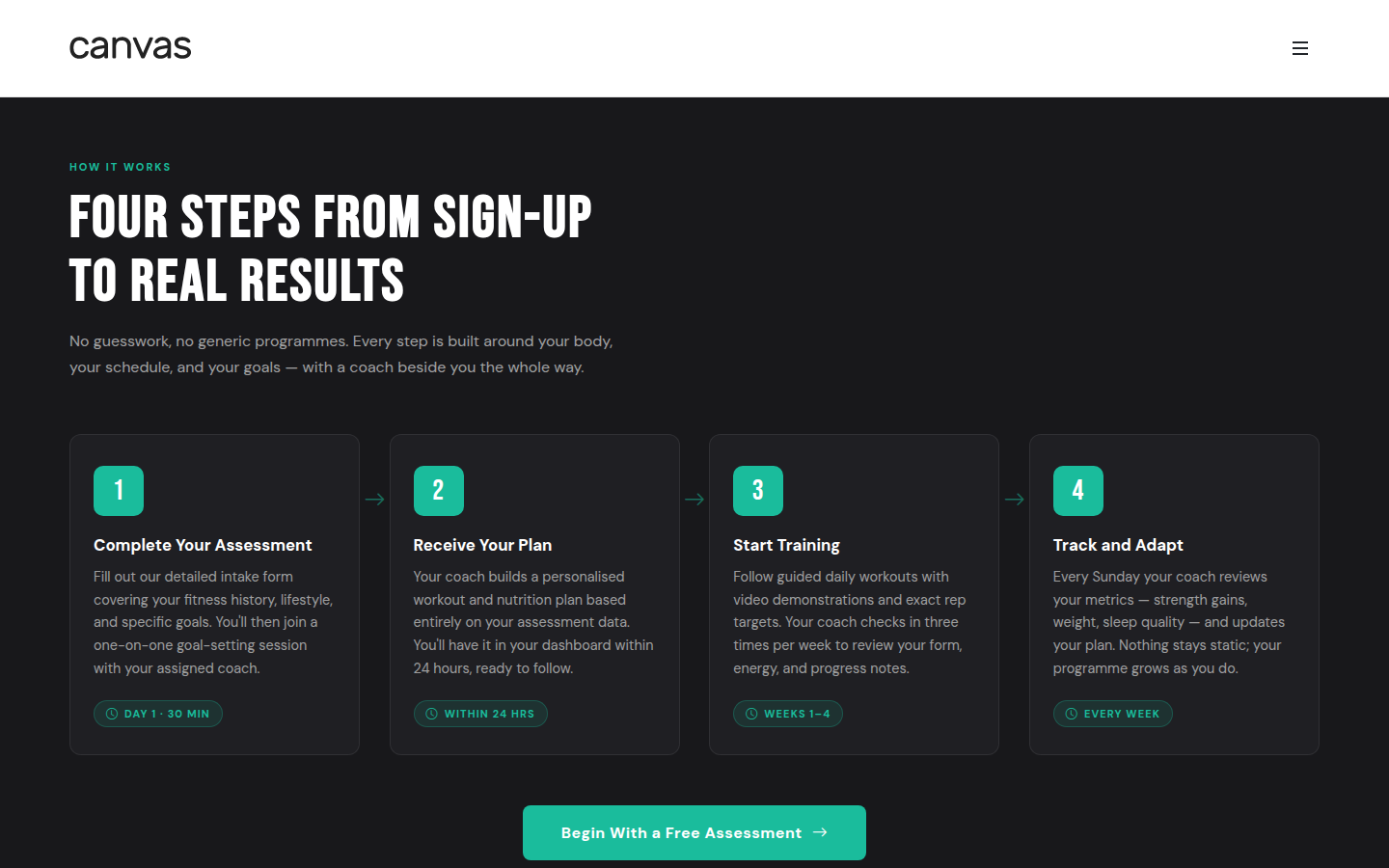 Coaching Onboarding Steps — Process / how-it-works section built with Canvas Builder